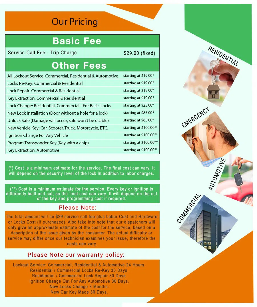 Lansing Locksmith Service, Lansing, IL 708-290-9013